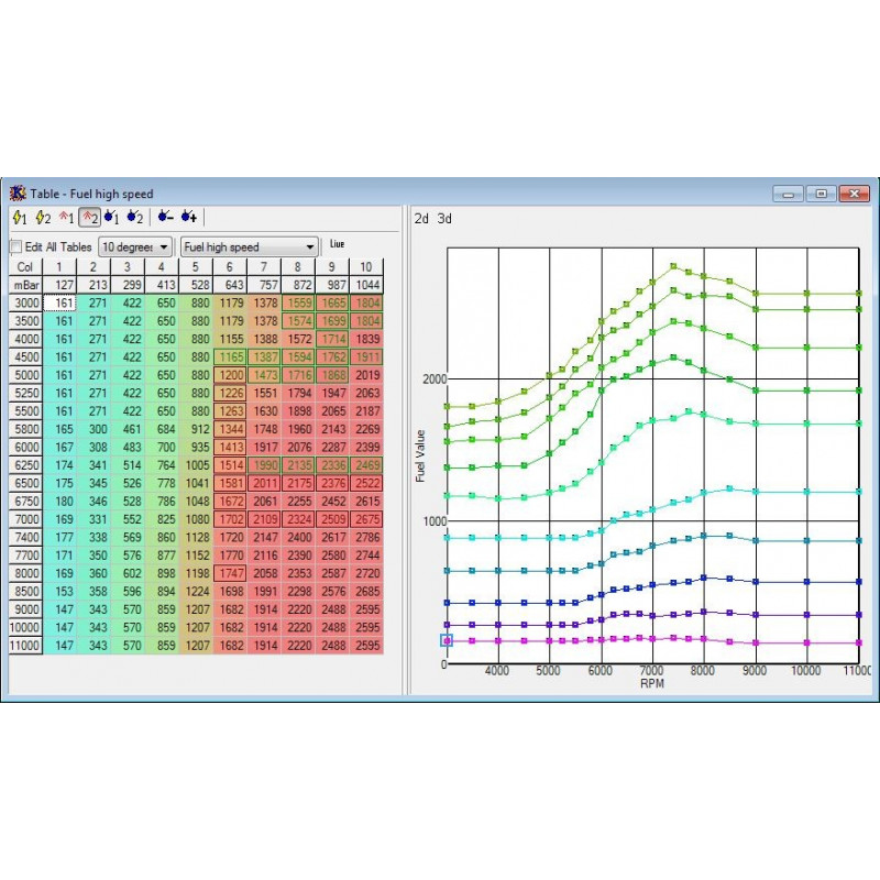 Basemap Kpro